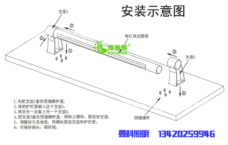 防撞護(hù)欄燈安裝圖